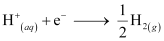 NCERT Solutions Class 12 Chemistry Chapter 2 - Electrochemistry